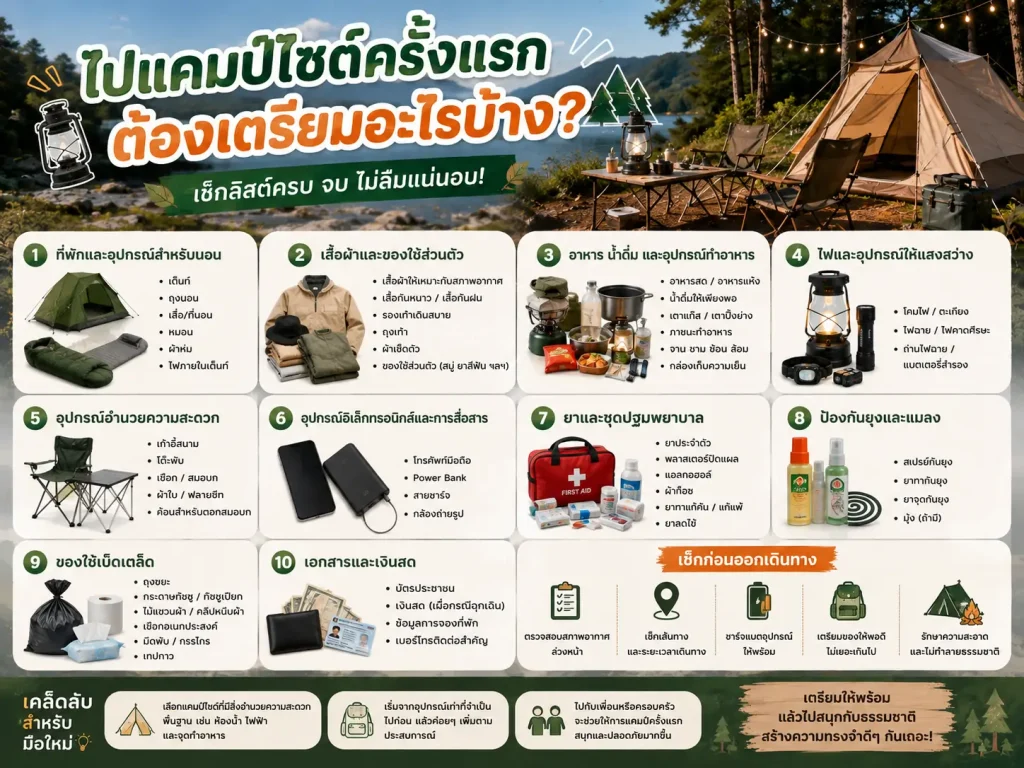 ไปแคมป์ไซด์ครั้งแรก ต้องเตรียมอะไรบ้าง
