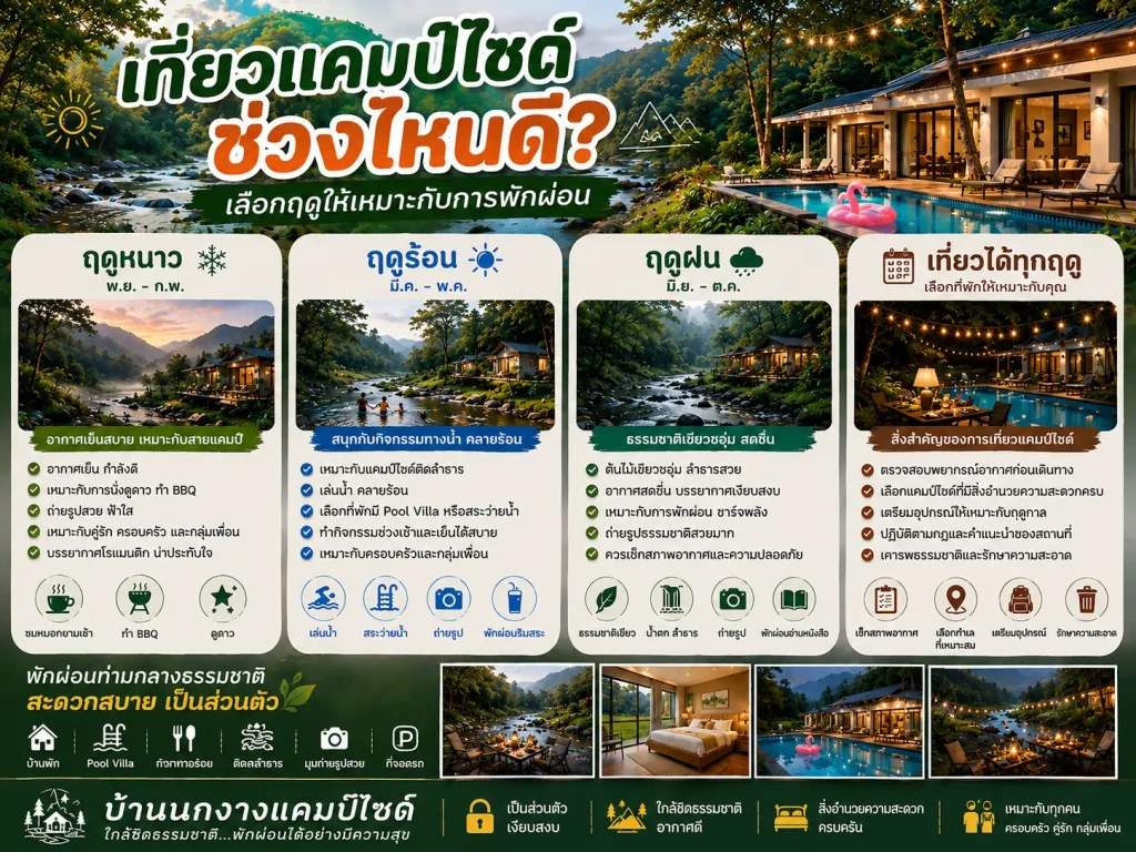 เที่ยวแคมป์ไซด์ช่วงไหนดี